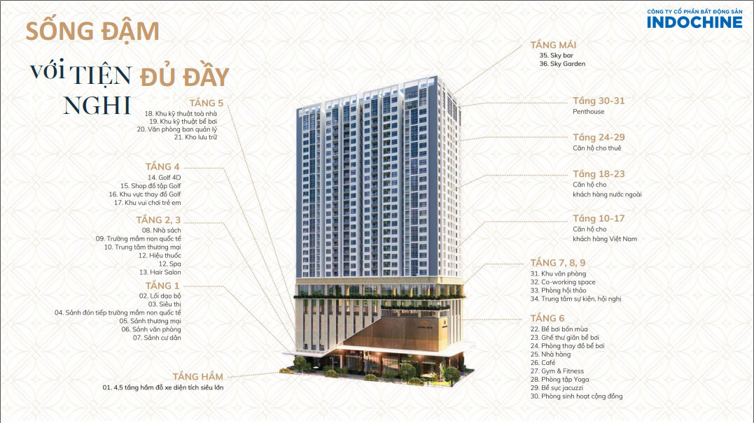 Chung cư Capital Elite