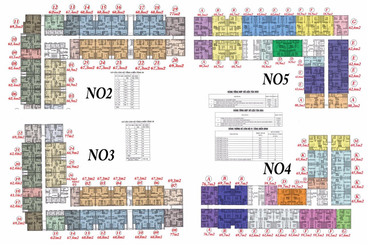 Chung cư Ecohome Đông Ngạc